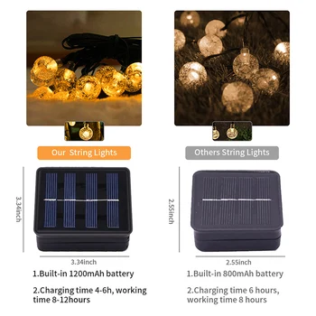 Nový 8-režim slnečné svetlo 20/50/100 LED Crystal ball 5M/7M/12M Luz LED solárne nepremokavé Vonkajšie solárne záhradné navidad dekorácie