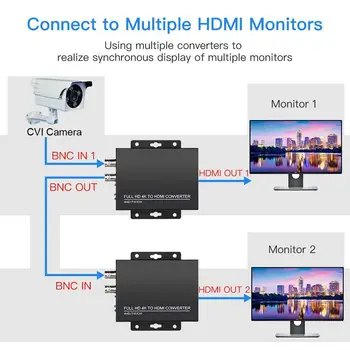 Nový Full HD 8MP/4K TVI-HDMI Video Converter Podporu 8MP CCTV Kamera/5MP TVI Kamera/4MP/3MP/1080P/720P Konvertor