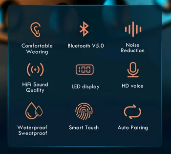Obchodné TWS Bluetooth 5.0 Slúchadlá s Nabíjanie Prípade Bezdrôtové Stereo Slúchadlá Športové Vodotesné Slúchadlá S Mikrofónom
