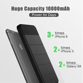 Odnímateľný Solárny Panel Power Bank 10000mAh Li-pol Nabíjateľná Solárna Nabíjačka pre iPhone, iPad, Samsung Huawei Xiao.
