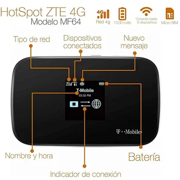 Odomknutý ZTE Z64 Mobile Wifi Hotspot Až 21Mbps Rýchlosť Sťahovania Až 8 pripojené zariadenia, Podpora 3G 850/AWS/1900MHZ