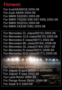 OEM 2003-2007 pre Saab 9-3 9/3 pre Sedan Kabriolet Xenónových Svetlometov Záťaž 12790592