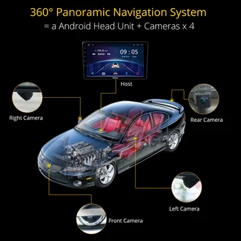 Ownice K5 2 Din Univerzálny Android 360 Panoramatické bezšvíkové 4-CH DVR AHD Fotoaparát autorádia DVD GPS Navigácie Vedúci Jednotky s DSP