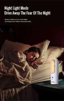 Panasonic Mini LED Baterka Senzor Camping Svetlo USB Nabíjateľné Magnetické Adsorpcie Nočné Svetlo