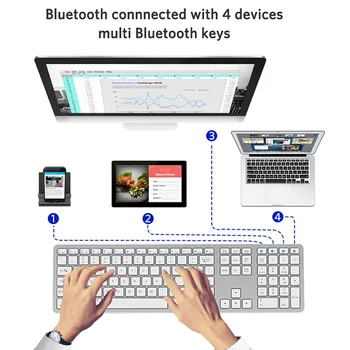 Plne Veľkosť 109 Kľúče Bezdrôtová Klávesnica Android PC Bluetooth 3.0 Bezdrôtovej Klávesnice S Číselnými Podpora Pre Apple Android Windows