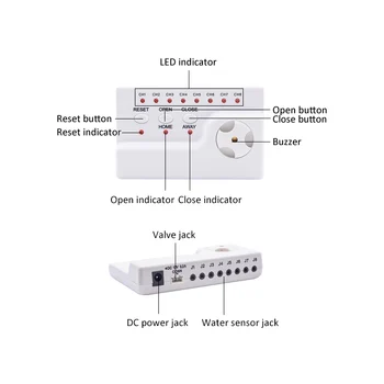 Podpora ruskej Smart Home Úniku Vody Snímač Alarm Systém pre Kuchyňa Voda vyteká Detektor s 2ks DN15 DN20 DN25 Ventil
