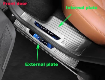 Pre Citroen DS7 (45THP) 2018-2021 nehrdzavejúcej ocele auto dvere, parapety šúchať doska,pedál ochranná doska,dekorácie stúpadlo