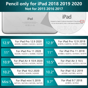 Pre iPad Ceruzka Apple dotykové Pero pre Apple Ceruzka 2 1 pre iPad Vzduchu 4 10.9 Pro 11 12.9 2020 Vzduchu 3 10.5 2019 10.2 Mini 5 Dotykové Pero