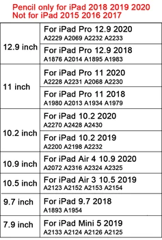 Pre iPad Ceruzka Dotykové Pero Stylus Pen Pre iPad Pro 11 12.9 2018 2020 Vzduchu 4 Vzduchu 3 10.2 7. 8. 9.7 2018 Min 5 Pre Apple Ceruzka