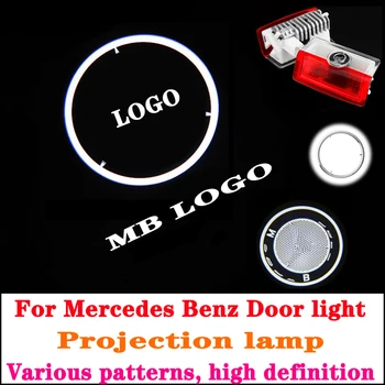 Pre Mercedes Benz Dvere Auta Svetlo Premietacie Laser Rádium pozornosti Vitajte Svetlo Lampy A W177 B W246 M W166 G W463 EQC Triedy