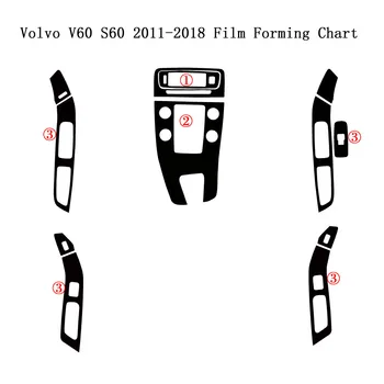 Pre Volvo S60, V60 2011-2018 Samolepiace Auto Samolepky Uhlíkových Vlákien Vinylové polepy Áut a Obtlačky Auto Styling Príslušenstvo