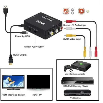 Prenosná Veľkosť Black RCA AV HDMI Konvertor /adaptér Vhodný pre Nintendo Gamecube Sega Gény NES SNES N64 Zväzok 1 Vrecko