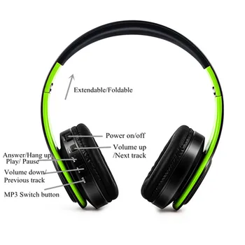 Prenosné Bezdrôtové Slúchadlá Bluetooth Headset Stereo Slúchadlá Skladacie Slúchadlá Bluetooth s Mikrofónom Slúchadlá pre Mobilný Telefón