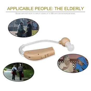 Prenosné Dobíjacie Pomôcky na počúvanie Zvuku Hlasu Zosilňovač Za Ucho JZ-1088F Pre Starších ľudí, Ušné Starostlivosť Sluchu Pomoci EÚ/Plug NÁS