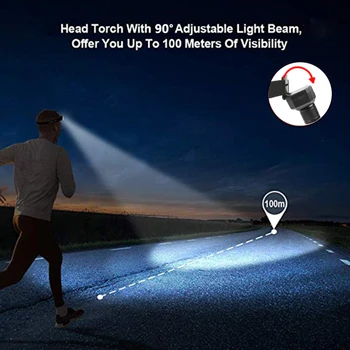 Prenosné High Lumen LED Svetlomet Telo, Pohybový Senzor Svetlometu USB Nabíjateľné Vedúci Svetlo KLASU Hlavy Lampy Zoom Hlavu Blesku