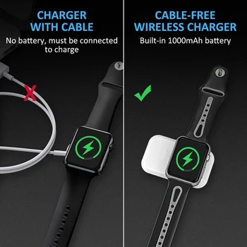 Prenosné Magnetické Bezdrôtovú Nabíjačku pre Apple Hodinky Cestovné Vonkajšie, 1000MAh Nabíjačku pre Apple Hodinky Série 5/4/3/2/1/Nike+