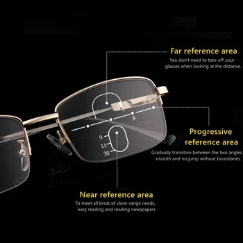 Progresívna Multifokálna Okuliare na Čítanie Muži Ženy Bifocal Skladacie Čitateľov Ďalekozrakosť Blízkosti Ďaleko Pohľad Presbyopia Okuliare s puzdrom