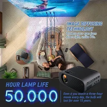 Projektor 4K 1080P Hd, Wifi, 3D Led Mini Video Divadlo Projektor domáceho Kina 18000 Lúmenov S Infračervené Diaľkové Ovládanie