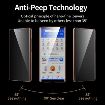 Proti Oslneniu Magnetické Puzdro Pre Samsung Galaxy Note 20 Ultra S20 Plus Coque Privacy Screen Sklenený Kryt Kovový Nárazník A51 A71 Prípade