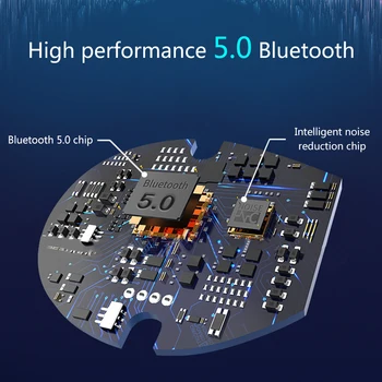 Pôvodné i900000 pro TWS Super skopírujte V uchu Bluetooth Stereo Slúchadlá Bezdrôtové Slúchadlá gps premenovať Stereo Headset PK i200000 TWS