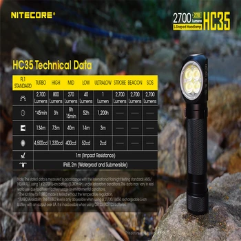 Pôvodné Nitecore HC35 Svetlomet 2700 Lúmenov 4x CREE XP-G3 S3 Led novej Generácie 21700 v tvare L s 4000mAh Batérie baterky