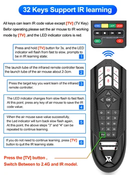 R1 Hlas, Diaľkové Ovládanie 2.4 G Bezdrôtový Smart Air Mouse Gyroskop, IČ Vzdelávania Pre H96 MAX X96max Android TV Box