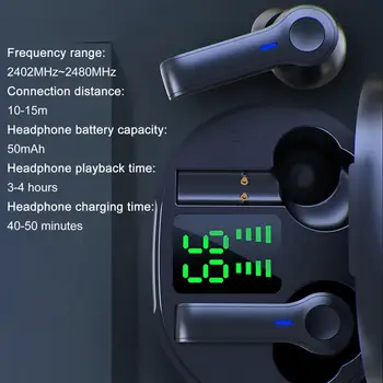R22 TWS Bluetooth V5.0 Bezdrôtový Headset Nepremokavé In-Ear Slúchadlá HiFi Stereo Hudbu, Športové Headset