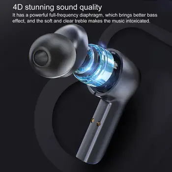 R22 TWS Bluetooth V5.0 Bezdrôtový Headset Nepremokavé In-Ear Slúchadlá HiFi Stereo Hudbu, Športové Headset