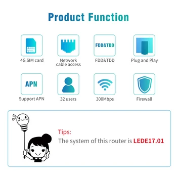 R9 Bezdrôtový WiFi Router pre 4G Modem s 4 Externé Antény 300Mbps Router Podporu Karty(EÚ Zástrčky)