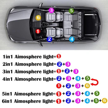 RGB Interiéru Vozidla Optického Vlákna Pásu Okolitého Svetla APLIKÁCIU Bluetooth Ovládanie Atmosféru Lampa Bezdrôtový Samostatné Pripojenie Jednotky
