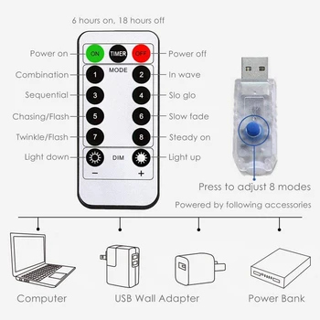 Romantickú Dovolenku Svetlá Vonkajšie Osvetlenie USB Powered Medený Drôt String Svetlo 8 Režimov Dekor Rozprávky na Čítanie pre Vonkajšie Vnútorné
