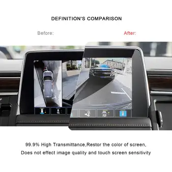 RUIYA Auto PET Screen Protector Pre Tahoe/Prímestskej 2021 10.2 Palcov GPS Navigácie, Dotknite sa Stredu Displeja Interiéru Vozidla