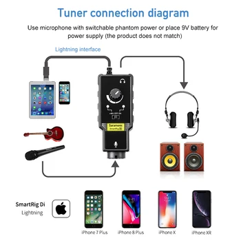 Saramonic SmartRig XLR Mikrofón Predzosilňovač Audio Adaptér Mixér Predzosilňovač Kompatibilný s smartphony Guita Rozhranie adaptér