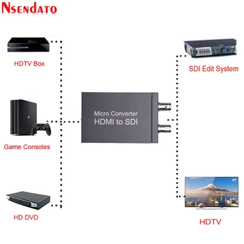 SDI na HDMI / HDMI na SDI s Napájacieho Adaptéra Mini 3G HD SD-SDI Video Micro Prevodník s Audio Automatický Formát Detekcie pre Kameru