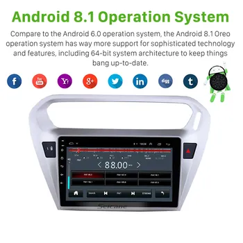 Seicane Android 8.1 9 palcový Auto DVD Multimediálny Prehrávač Pre Citroen Elysee Peguot 301 013 GPS, Wifi, Podpora TPMS DVR USB
