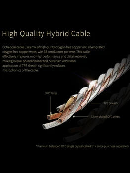 SHANLING ME500 HiFi Audio Triple Hybridné Ovládač(1DD+2 Knowles BA) Slúchadlá IEM Mosadz kovovým plášťom s Odnímateľný kábel MMCX