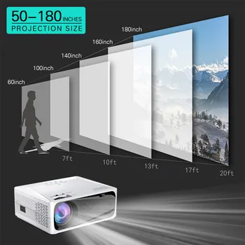 SILVERLIGHT C600 Natívne rozlíšenie 1080p HD Projektor LED Proyector 1280x 720 3D Video Bezdrôtový WiFi Multi-Obrazovky Beamer Domáce Kino PK CP600