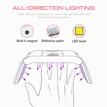 Skladacia 36W UV/LED Lampa na Nechty, Pre Manikúru, Gélové Nechty na Vlasy Sušenie Nechty Lampa Auto Senzor, Manikúra Nástroj S 12Pcs Led