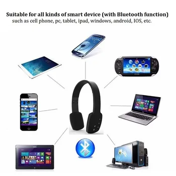 Skladacie Touch Ovládania Bluetooth Bezdrôtové Slúchadlá Kábel dvojitý Účel HIFI Redukcia Šumu Slúchadlá s Mikrofónom pre Telefón, Tablet PC