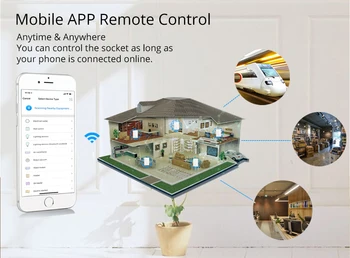 Smart home kit WiFi prepínač, ovládanie hlasom UK štandard 2 gang tvrdeného skla dotykový panel smart život app domácej automatizácie prepínač
