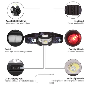 Snímač pohybu Nabíjateľná LED Mini Svetlomet USB Svetlometu Vedúci Pochodeň 5 Režimov
