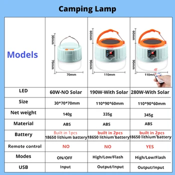 Solárne LED Camping Svetlo USB Nabíjateľné Žiarovka Pre Vonkajší Stan Lampy Prenosné Svietidlá na Núdzové Osvetlenie Pre BBQ Turistika Kvapka loď