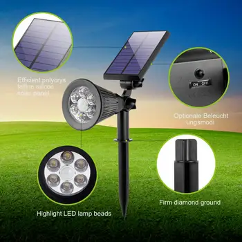Solárne LED Trávnik Svetlo s Detektor Pohybu IP65 Outdoor Záhrada Krajiny Zem Nástenné Svietidlo Pozornosti Cesta Ulici Svetla Teplá Biela