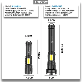 Super Jasné LED Baterka s 10Core prijímac p110 Lampa Perličiek + KLAS Bočné Svetlo Batérie Displej + Energie Banka pre Dobrodružstvo, Outdoor, Atď