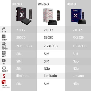 Supertv Modrá X Box Najlepšie Brasil Android Tv Box 1G 8G 4K HD Smart TV Box s 1 Rok Záruka Supertv Black X Supertv Červeného Poľa