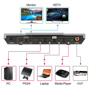 TESmart 4x2 HDMI Matice Vysokej Kvalite 1080P 2K 4K 3D Prepínač Prepínač Splitter s Analógový Stereo(SPDIF)