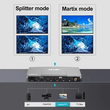 TESmart 4x2 HDMI Matice Vysokej Kvalite 1080P 2K 4K 3D Prepínač Prepínač Splitter s Analógový Stereo(SPDIF)