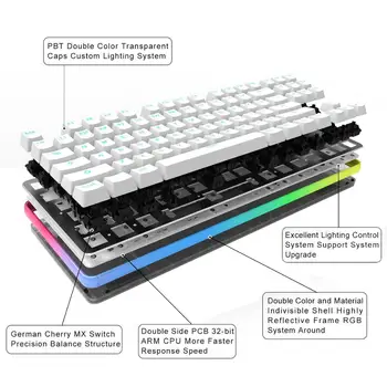 TKL RGB Tenkeyless Mechanical Gaming Keyboard USB Passthrough & Multimediálne ovládacie Prvky Lineárne & Tichom Pro