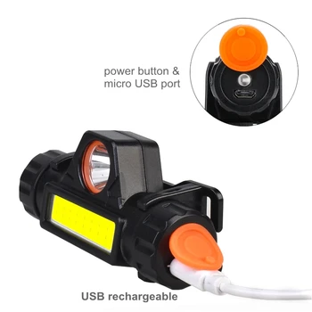 TMWT XPE USB Rechargeablework Svetlometu builit-v 18650 batérie，Magnetické COB LED Svetlomet, camping, čítanie, pracovná lampa