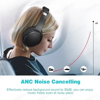 TOMKAS Bezdrôtové Slúchadlá Aktívnym Potlačením Hluku Bluetooth Slúchadlá Herné Slúchadlá ANC Stereo HiFi Zvuk S Mic pre Telefóny